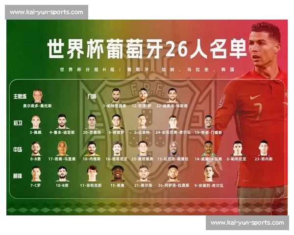 卡塔尔世界杯主办城市名单，你猜对了吗