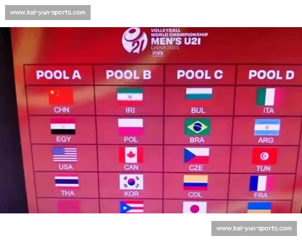 排球世界排名：数据说话，实力证明一切