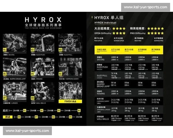 北美电竞选拔赛：从籍籍无名到万众瞩目，他们的路有多难