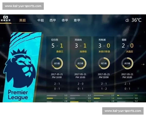 人工智能解说首秀足球直播间玩出新花样，效果惊人！